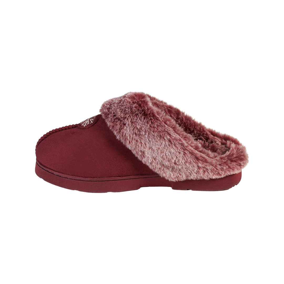 Sunny | Faux Fur Mule Slippers